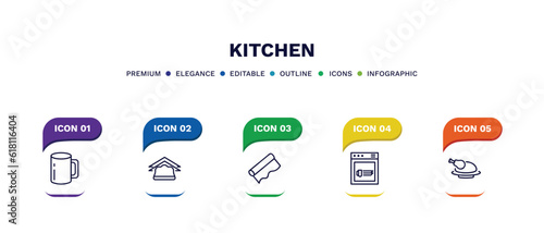 set of kitchen thin line icons. kitchen outline icons with infographic template. linear icons such as mug, napkin, aluminum foil, dishwasher, broiler vector.