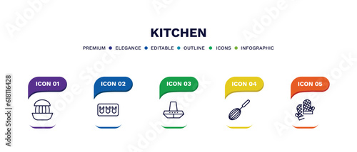 set of kitchen thin line icons. kitchen outline icons with infographic template. linear icons such as squeezer, molded, extractor hood, beater, kitchen mitten vector.