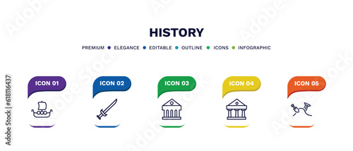 set of history thin line icons. history outline icons with infographic template. linear icons such as viking ship, sword, museum, pantheon, archaeological vector.