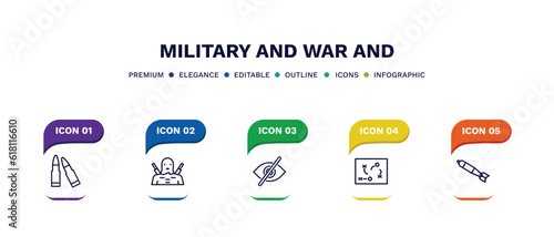 set of military and war and thin line icons. military and war outline icons with infographic template. linear icons such as two bullets, guerrilla, stealth, strategy, airplane bomb vector.