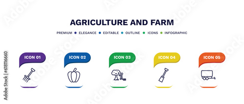 set of agriculture and farm thin line icons. agriculture and farm outline icons with infographic template. linear icons such as farming fork, capsicum, self-sufficient, digging bar, trailer vector.