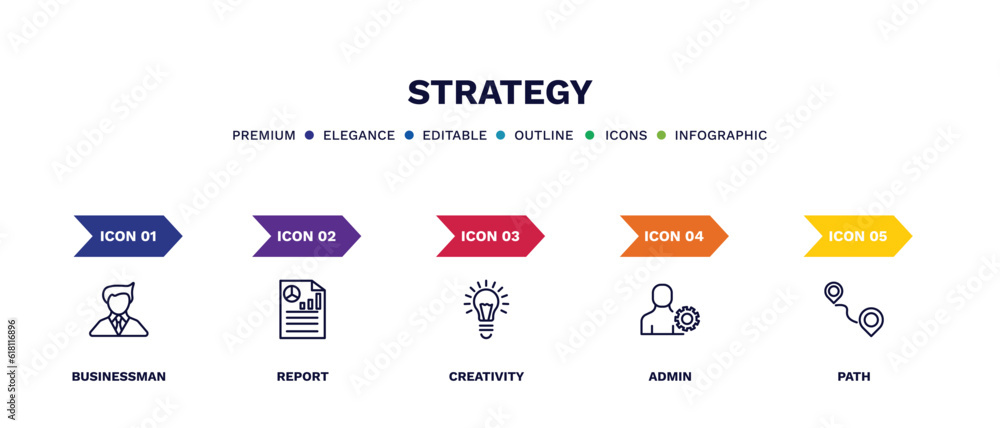 set of strategy thin line icons. strategy outline icons with infographic template. linear icons such as businessman, report, creativity, admin, path vector. set of strategy thin line icons. strategy outline icons with infographic template. linear icons such as businessman, report, creativity, admin, path vector.