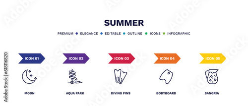 set of summer thin line icons. summer outline icons with infographic template. linear icons such as moon, aqua park, diving fins, bodyboard, sangria vector.