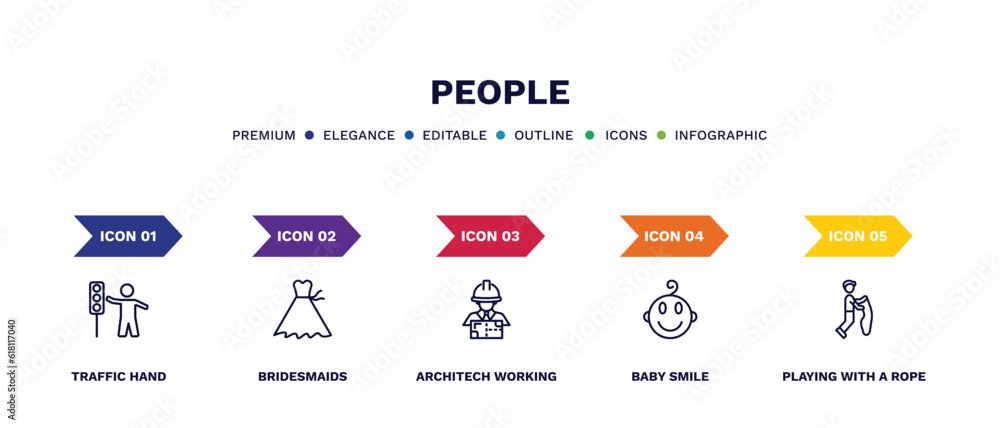 set of people thin line icons. people outline icons with infographic template. linear icons such as traffic hand, bridesmaids, architech working, baby smile, playing with a rope vector. set of people thin line icons. people outline icons with infographic template. linear icons such as traffic hand, bridesmaids, architech working, baby smile, playing with a rope vector.
