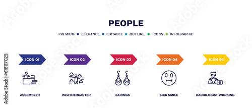 set of people thin line icons. people outline icons with infographic template. linear icons such as assembler, weathercaster, earings, sick smile, radiologist working vector.
