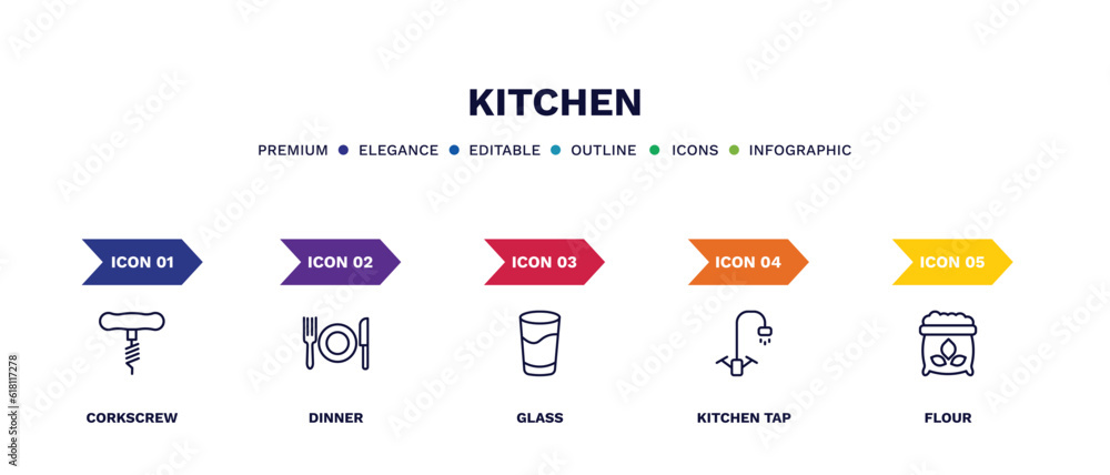 set of kitchen thin line icons. kitchen outline icons with infographic template. linear icons such as corkscrew, dinner, glass, kitchen tap, flour vector. set of kitchen thin line icons. kitchen outline icons with infographic template. linear icons such as corkscrew, dinner, glass, kitchen tap, flour vector.