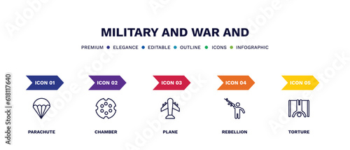 set of military and war and thin line icons. military and war outline icons with infographic template. linear icons such as parachute, chamber, plane, rebellion, torture vector.
