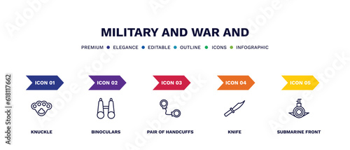 set of military and war and thin line icons. military and war outline icons with infographic template. linear icons such as knuckle, binoculars, pair of handcuffs, knife, submarine front view