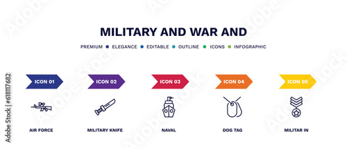 set of military and war and thin line icons. military and war outline icons with infographic template. linear icons such as air force, military knife, naval, dog tag, militar in vector.