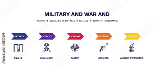 set of military and war and thin line icons. military and war outline icons with infographic template. linear icons such as pull up, skull army, target, launcher, whizbang with rong vector.