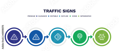 set of traffic signs thin line icons. traffic signs outline icons with infographic template. linear icons such as narrow road, lane, side road, speed limit, biological hazard vector.