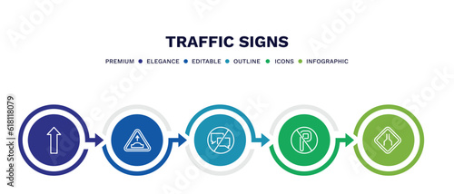 set of traffic signs thin line icons. traffic signs outline icons with infographic template. linear icons such as straight, hump, no chatting, no parking, narrow lane vector.