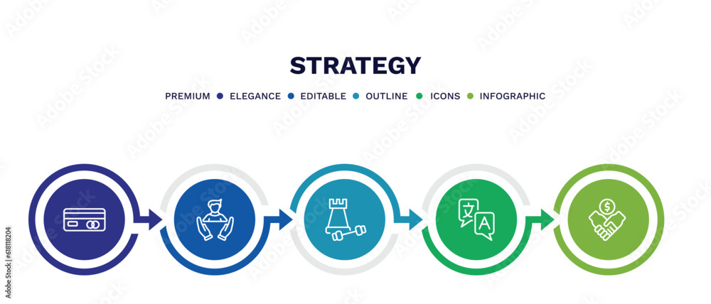 set of strategy thin line icons. strategy outline icons with infographic template. linear icons such as card, human resources, strength, translator, deal vector. set of strategy thin line icons. strategy outline icons with infographic template. linear icons such as card, human resources, strength, translator, deal vector.