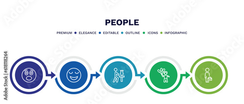 set of people thin line icons. people outline icons with infographic template. linear icons such as surprised smile, relieved smile, sculptor working, man child and balloons, salesman working