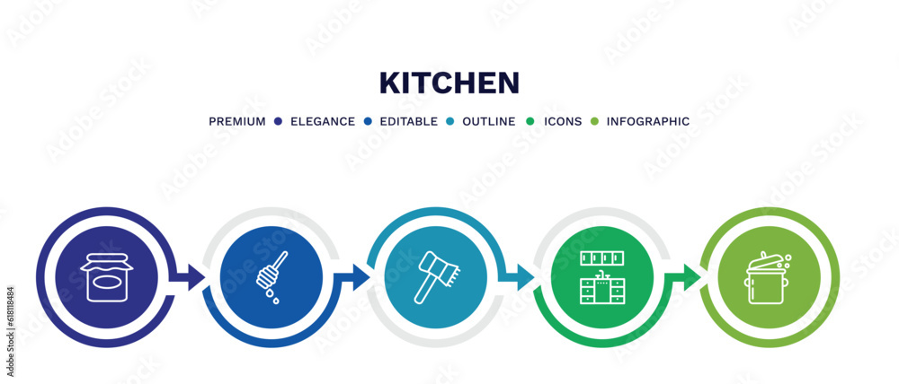 set of kitchen thin line icons. kitchen outline icons with infographic template. linear icons such as jar, honey dipper, meat tenderizer, kitchen cabinet, cooking pot vector. set of kitchen thin line icons. kitchen outline icons with infographic template. linear icons such as jar, honey dipper, meat tenderizer, kitchen cabinet, cooking pot vector.