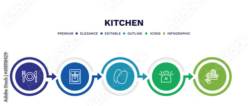 set of kitchen thin line icons. kitchen outline icons with infographic template. linear icons such as dinner, coffee maker, eggs, bun warmer, kitchen mitten vector.