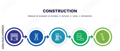 set of construction thin line icons. construction outline icons with infographic template. linear icons such as big door, inclined clippers, derrick with boxes, ,