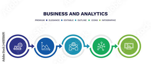 set of business and analytics thin line icons. business and analytics outline icons with infographic template. linear icons such as production, wave chart, partnership, connected data, bars graphic