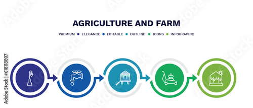 set of agriculture and farm thin line icons. agriculture and farm outline icons with infographic template. linear icons such as lamppost, faucet, chicken coop, mower, greenhouse vector.