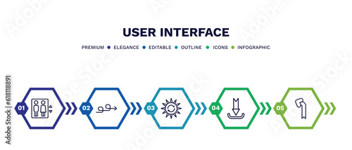 set of user interface thin line icons. user interface outline icons with infographic template. linear icons such as lift, sketch loop arrow, solar recycle, curved downward arrow, left curve vector.