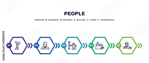 set of people thin line icons. people outline icons with infographic template. linear icons such as men carrying a box, waiter working, help the elderly, assembler, postman working vector.