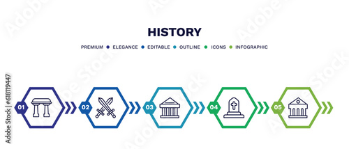 set of history thin line icons. history outline icons with infographic template. linear icons such as arc, swords, ancient, tomb, museum vector.