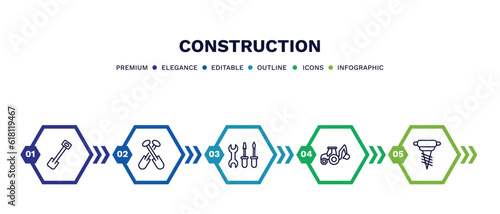 set of construction thin line icons. construction outline icons with infographic template. linear icons such as inclined shovel, two shovels, three tools, backhoes, pickaxes drilling vector.