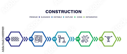 set of construction thin line icons. construction outline icons with infographic template. linear icons such as , constructions,