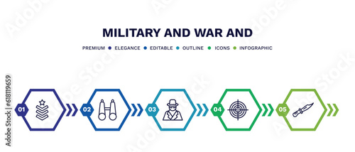 set of military and war and thin line icons. military and war outline icons with infographic template. linear icons such as chevrons, binoculars, secret agent, target, combat knife vector.