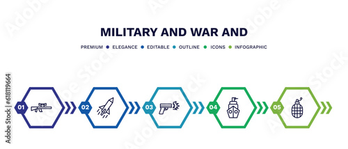 set of military and war and thin line icons. military and war outline icons with infographic template. linear icons such as sniper rifle, missile, gun shooting, naval, whizbang with rong vector.