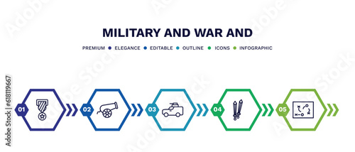 set of military and war and thin line icons. military and war outline icons with infographic template. linear icons such as veteran, canon, army car, combat, strategy vector.