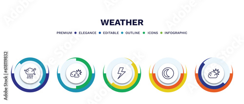 set of weather thin line icons. weather outline icons with infographic template. linear icons such as smog, subtropical climate, light bolt, waning moon, clouds and sun vector.