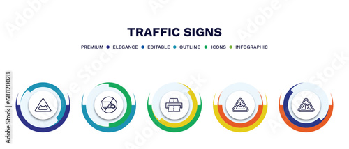 set of traffic signs thin line icons. traffic signs outline icons with infographic template. linear icons such as pothole, no trucks, highway, pothole, falling rocks vector.
