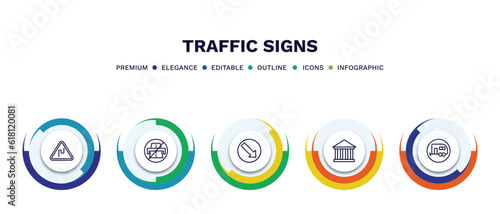set of traffic signs thin line icons. traffic signs outline icons with infographic template. linear icons such as curves, end motorway, keep right, museum, caravan vector.