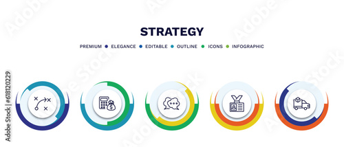 set of strategy thin line icons. strategy outline icons with infographic template. linear icons such as strategy, calculating, speech, visitor, logistics vector.