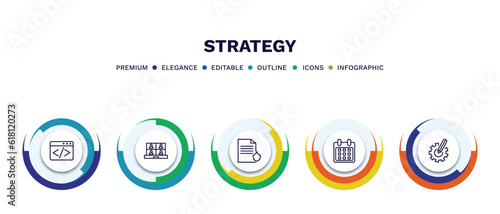 set of strategy thin line icons. strategy outline icons with infographic template. linear icons such as coding, video conference, policy, calendar, resource vector.