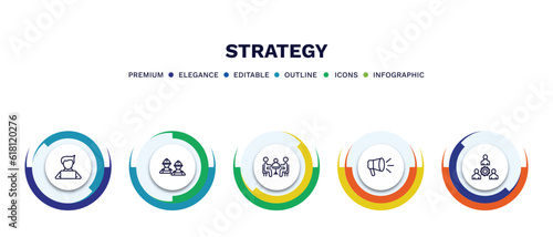 set of strategy thin line icons. strategy outline icons with infographic template. linear icons such as programmer, workers, meeting, advertising, collaboration vector.