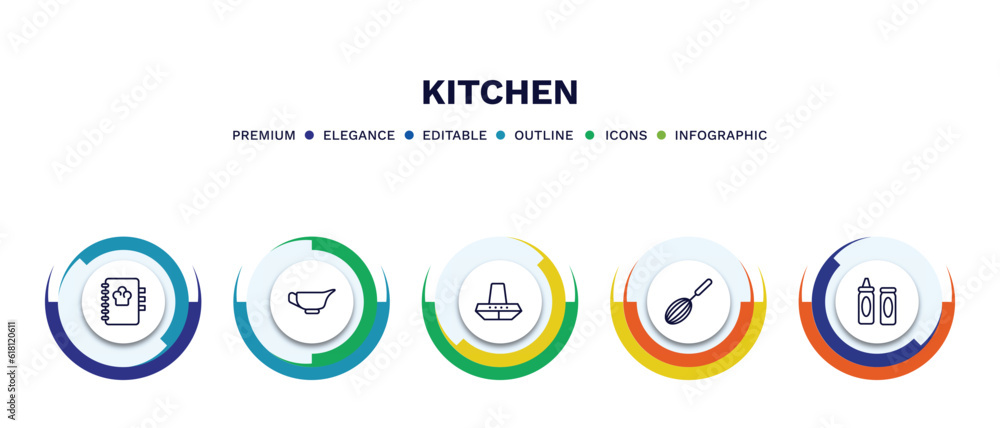 set of kitchen thin line icons. kitchen outline icons with infographic template. linear icons such as recipe book, saucer, extractor hood, beater, sauces vector.