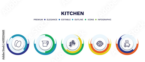 set of kitchen thin line icons. kitchen outline icons with infographic template. linear icons such as eggs, pitcher, kitchen mitten, paella, toaster vector.