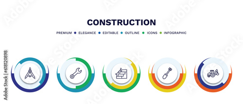 set of construction thin line icons. construction outline icons with infographic template. linear icons such as drawing compass, round wrench, stairs with handle, short shovel, backhoes vector.