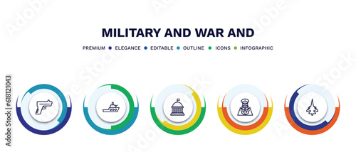 set of military and war and thin line icons. military and war outline icons with infographic template. linear icons such as gun, militar ship, federal agency, general, fighter plane vector.