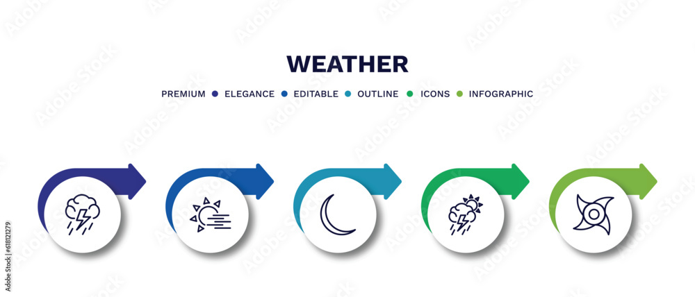 set of weather thin line icons. weather outline icons with infographic template. linear icons such as thunderstorm, foggy day, new moon, stormy, tropical cyclone vector. set of weather thin line icons. weather outline icons with infographic template. linear icons such as thunderstorm, foggy day, new moon, stormy, tropical cyclone vector.
