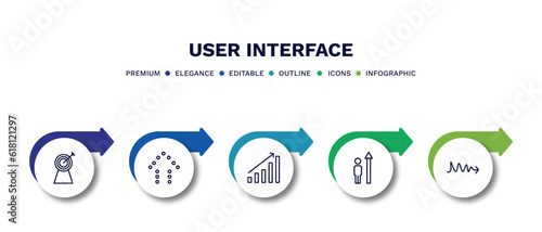 set of user interface thin line icons. user interface outline icons with infographic template. linear icons such as archery champion, dotted up arrow, evolution, increase success, scribble right