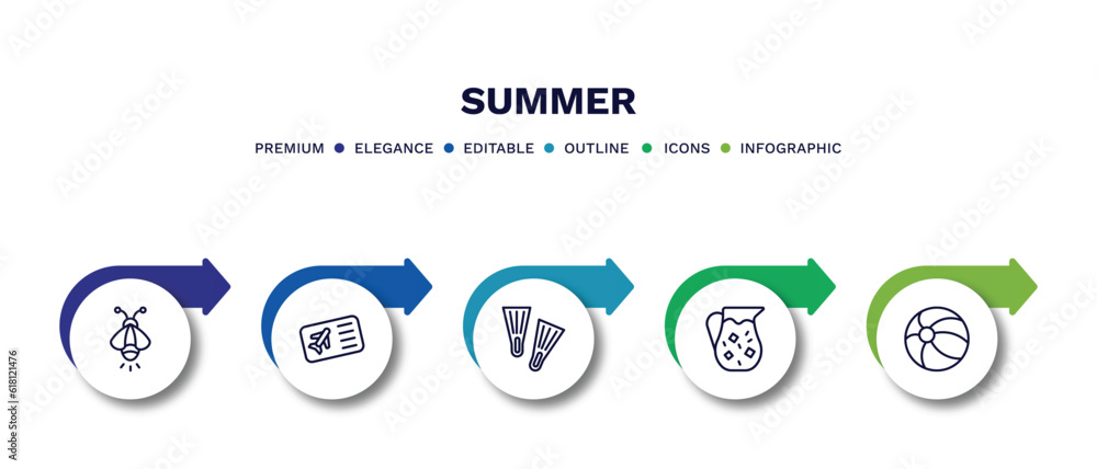 set of summer thin line icons. summer outline icons with infographic template. linear icons such as firefly, plane ticket, fins, sangria, beach ball vector. set of summer thin line icons. summer outline icons with infographic template. linear icons such as firefly, plane ticket, fins, sangria, beach ball vector.