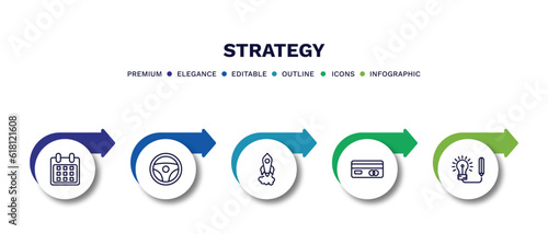 set of strategy thin line icons. strategy outline icons with infographic template. linear icons such as calendar, steering wheel, startup, card, creative vector.