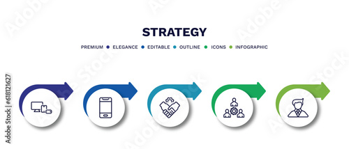 set of strategy thin line icons. strategy outline icons with infographic template. linear icons such as responsive, smartphone, partner, collaboration, businessman vector.