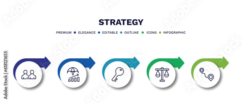 set of strategy thin line icons. strategy outline icons with infographic template. linear icons such as sample, risk, key, balance, path vector.