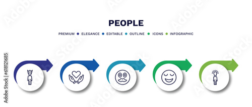 set of people thin line icons. people outline icons with infographic template. linear icons such as man with crown, heart in hands, hipster smile, relieved smile, man with idea vector.