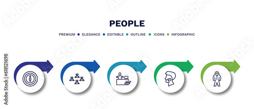 set of people thin line icons. people outline icons with infographic template. linear icons such as man with target, team success, assembler, man shaving, protective suit vector.