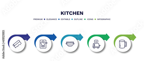 set of kitchen thin line icons. kitchen outline icons with infographic template. linear icons such as aluminum foil, recipe, nder, toaster, mug vector.